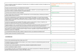 Scrolling variable según clientes. Por lo general bien
¿Se ha controlado la longitud de la plataforma? (Se debe evitar en la medida de lo posible el scrolling. Si la página es muy
extensa, se debe fraccionar)                                                                                                   fraccionado.
                                                                                                                               Depende de la edición

Si posee una sección de Ayuda, ¿Es verdaderamente necesaria?                                                                   Si

En enlace a la sección de Ayuda, ¿Está colocado en una zona visible y "estándar"? (La zona de la página más normal
                                                                                                                               No
para incluir el enlace a la sección de Ayuda, es la superior derecha.)

¿Se ofrece ayuda contextual en tareas complejas?                                                                               Depende de la edición

¿Tiene el usuario todo el control sobre el interfaz? (Se debe evitar el uso de ventanas pop-up, ventanas que se abren a
                                                                                                                               No
pantalla completa, banners intrusivos...)

¿Se informa constantemente al usuario acerca de lo que está pasando? (Por ejemplo, si el usuario tiene que esperar
hasta que se termine una operación, la página debe mostrar un mensaje indicándole lo que está ocurriendo y que debe
                                                                                                                               No
esperar. Añadir en el mensaje el tiempo estimado que tendrá que esperar el usuario, o una barra de progreso, ayudará al
usuario en este sentido.)

¿Se informa al usuario de lo que ha pasado? (Por ejemplo, cuando un usuario valora un artículo o responde a una                Si
encuesta, se le debe informar de que su voto ha sido procesado correctamente.)

Cuando se produce un error, ¿se informa de forma clara y no alarmista al usuario de lo ocurrido y de cómo solucionar el
                                                                                                                               Si
problema? (Siempre es mejor intentar evitar que se produzcan errores a tener que informar al usuario del error.)

¿Se ha controlado el tiempo de respuesta? (Aunque esto tiene que ver con el peso de cada página (accesibilidad) también
tiene relación con el tiempo que tarda el servidor en finalizar una tarea y responder al usuario. El tiempo máximo que
esperará un usuario son 10 segundos.)

¿Es suficientemente flexible para elegir y adaptar la imagen del entorno a los requisitos de identidad visual?                 Si

¿Existe la opción de aumentar el tamaño de la letra?                                                                           Si



5.ACCESIBILIDAD



¿Se ve el sitio exactamente igual tanto en Mac como en PC?                                                                     ------

¿El tamaño de fuente se ha definido de forma relativa, o por lo menos, la fuente es lo suficientemente grande como para
                                                                                                                               El tamaño por defecto es bastante pequeño
no dificultar la legibilidad del texto?

¿El tipo de fuente, efectos tipográficos, ancho de línea y alineación empleados facilitan la lectura?                          Si

¿Existe la posibilidad de adaptar el idioma?                                                                                   Si

¿Es compatible el sitio web con los diferentes navegadores? ¿Se visualiza correctamente con diferentes resoluciones de
                                                                                                                               Si
pantalla? (Se debe prestar atención a: JScript, CSS, tablas, fuentes...)
 