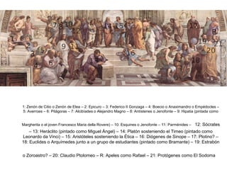 1: Zenón de Citio o Zenón de Elea – 2: Epicuro – 3: Federico II Gonzaga – 4: Boecio o Anaximandro o Empédocles –
5: Averroes – 6: Pitágoras – 7: Alcibíades o Alejandro Magno – 8: Antístenes o Jenofonte – 9: Hipatia (pintada como
Margherita o el joven Francesco Maria della Rovere) – 10: Esquines o Jenofonte – 11: Parménides – 12: Sócrates
– 13: Heráclito (pintado como Miguel Ángel) – 14: Platón sosteniendo el Timeo (pintado como
Leonardo da Vinci) – 15: Aristóteles sosteniendo la Ética – 16: Diógenes de Sinope – 17: Plotino? –
18: Euclides o Arquímedes junto a un grupo de estudiantes (pintado como Bramante) – 19: Estrabón
o Zoroastro? – 20: Claudio Ptolomeo – R: Apeles como Rafael – 21: Protógenes como El Sodoma
 