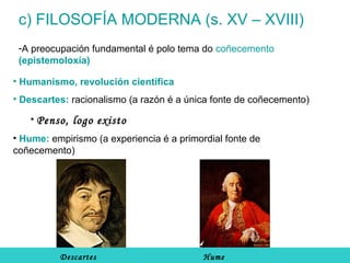 c) FILOSOFÍA MODERNA (s. XV – XVIII)
• Humanismo, revolución científica
• Descartes: racionalismo (a razón é a única fonte de coñecemento)
• Penso, logo existo
• Hume: empirismo (a experiencia é a primordial fonte de
coñecemento)
-A preocupación fundamental é polo tema do coñecemento
(epistemoloxía)
Descartes Hume
 