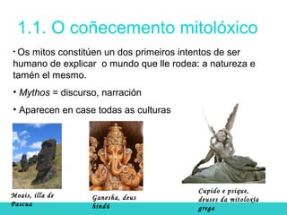 1.1. O coñecemento mitolóxico
• Os mitos constitúen un dos primeiros intentos de ser
humano de explicar o mundo que lle rodea: a natureza e
tamén el mesmo.
• Mythos = discurso, narración
• Aparecen en case todas as culturas
Moais, illa de
Pascua
Ganesha, deus
hindú
Cupido e psique,
deuses da mitoloxía
grega
 