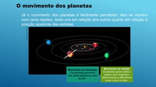 Luís
Moura/Arquivo
da
editora
Esquema do Sistema Solar.
(Cores fantasia.)
Terra
Sol
Mercúrio
Netuno
Saturno
Júpiter
Vênus Marte
Urano
Já o movimento dos planetas é facilmente percebido: eles se movem
com certa rapidez, tanto uns em relação aos outros quanto em relação à
posição aparente das estrelas.
Movimento de rotação
Os planetas giram sobre o
próprio eixo imaginário
determinando a alternância
entre o dia e a noite.
Movimento de translação
Os planetas percorrem
uma órbita elíptica ao redor
do Sol.
O movimento dos planetas
 