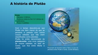 Com o tempo descobriu-se que
Plutão era bem menor do que se
pensava e parecia com outros
corpos celestes que não eram
classificados como planetas.
Plutão foi então denominado de
planeta-anão, uma nova categoria
de corpos celestes, ao lado de
Ceres, que fica entre Marte e
Júpiter.
Plutão
 Diâmetro: 2 306 km.
 Distância média do Sol: 5,9 bilhões de
quilômetros.
 Possui 3 satélites.
Detlev
van
Ravenswaay/Science
Photo
Library/Latinstock
Proporção de tamanho entre a Terra, a Lua e os
planetas-anões Plutão e Ceres. (Cores fantasia.)
Terra
Lua
Plutão
Ceres
A história de Plutão
 