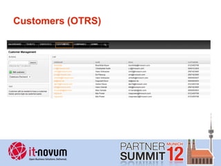 Customers (OTRS)
 