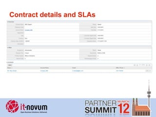 Contract details and SLAs
 