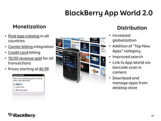 •   •

•   •
•
•   •
    •
•

    •




        44
 