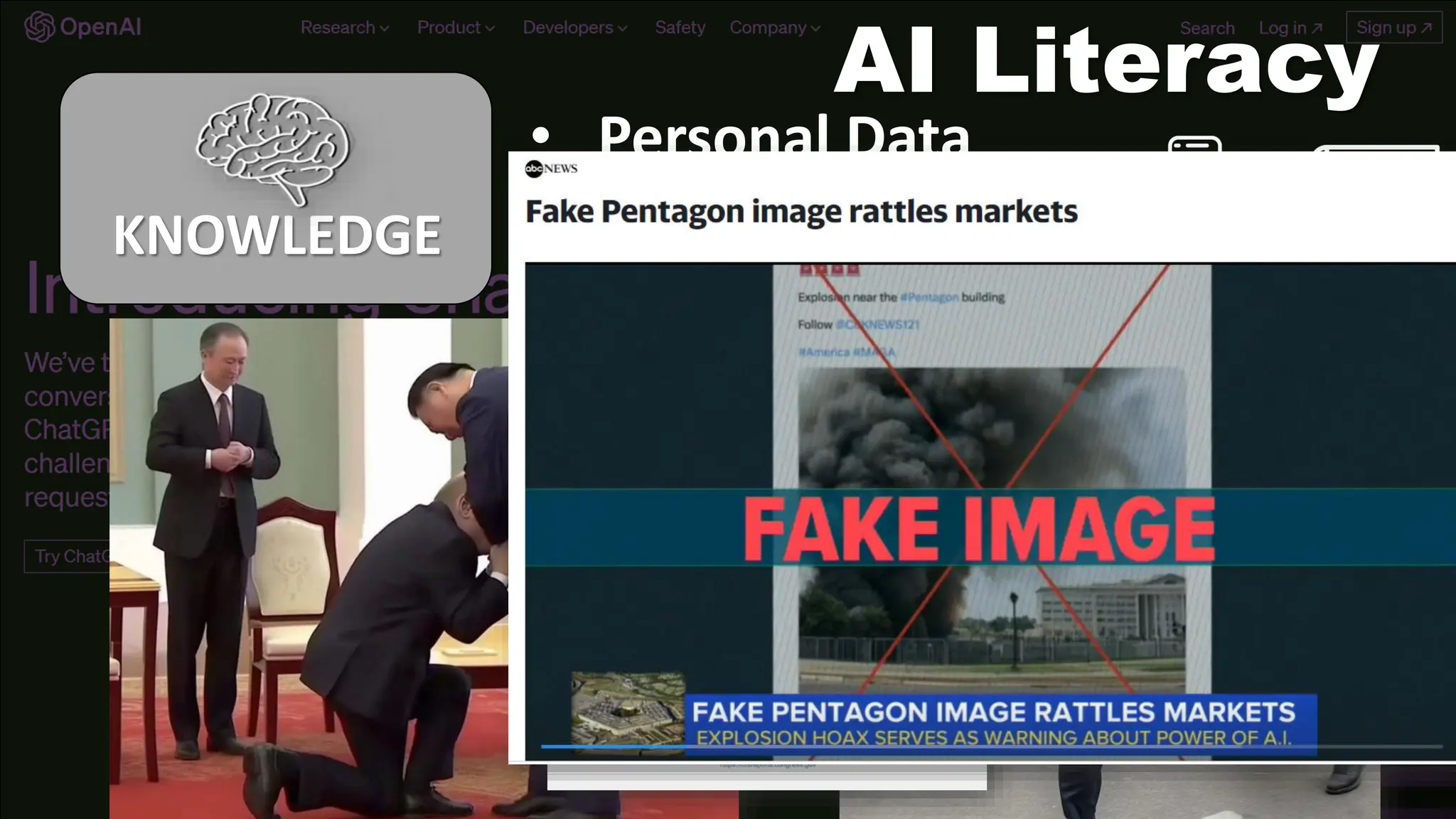 KNOWLEDGE
• Personal Data
• AI Terms
• AI Created Content
AI Literacy
 