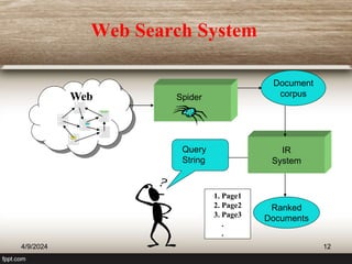 Web Search System
Document
corpus
Query
String
IR
System
Ranked
Documents
1. Page1
2. Page2
3. Page3
.
.
Web Spider
4/9/2024 12
 