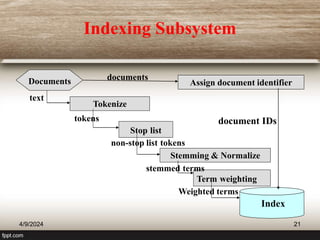 Indexing Subsystem
Documents
Tokenize
Stop list
Stemming & Normalize
Term weighting
Index
text
non-stop list tokens
tokens
stemmed terms
Weighted terms
Assign document identifier
documents
document IDs
4/9/2024 21
 