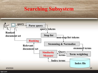 Searching Subsystem
stemmed terms
Index file
query
Parse query
Stemming & Normalize
Stop list
non-stop list tokens
query tokens
Similarity
Measure
Ranking
Index terms
Ranked
document set
Relevant
document set
Term weighting
Query
terms
4/9/2024 25
 