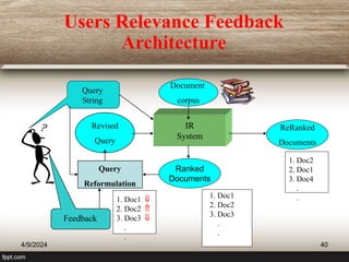Users Relevance Feedback
Architecture
1. Doc1 
2. Doc2 
3. Doc3 
.
.
Feedback
Rankings
IR
System
Document
corpus
Ranked
Documents
1. Doc1
2. Doc2
3. Doc3
.
.
Query
String
Revised
Query
ReRanked
Documents
1. Doc2
2. Doc1
3. Doc4
.
.
Query
Reformulation
4/9/2024 40
 
