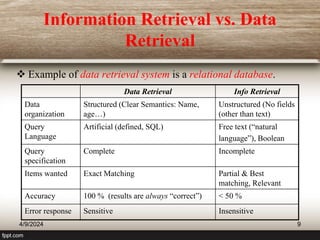 chapter 1-Overview of Information Retrieval.ppt