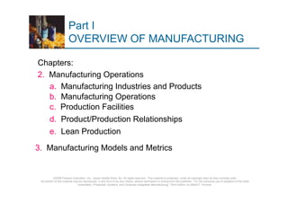 Part I
OVERVIEW OF MANUFACTURING
Chapters:
2. Manufacturing Operations
3. Manufacturing Models and Metrics
©2008 Pearson Education, Inc., Upper Saddle River, NJ. All rights reserved. This material is protected under all copyright laws as they currently exist.
No portion of this material may be reproduced, in any form or by any means, without permission in writing from the publisher. For the exclusive use of adopters of the book
Automation, Production Systems, and Computer-Integrated Manufacturing, Third Edition, by Mikell P. Groover.
a. Manufacturing Industries and Products
b. Manufacturing Operations
c. Production Facilities
d. Product/Production Relationships
e. Lean Production
 