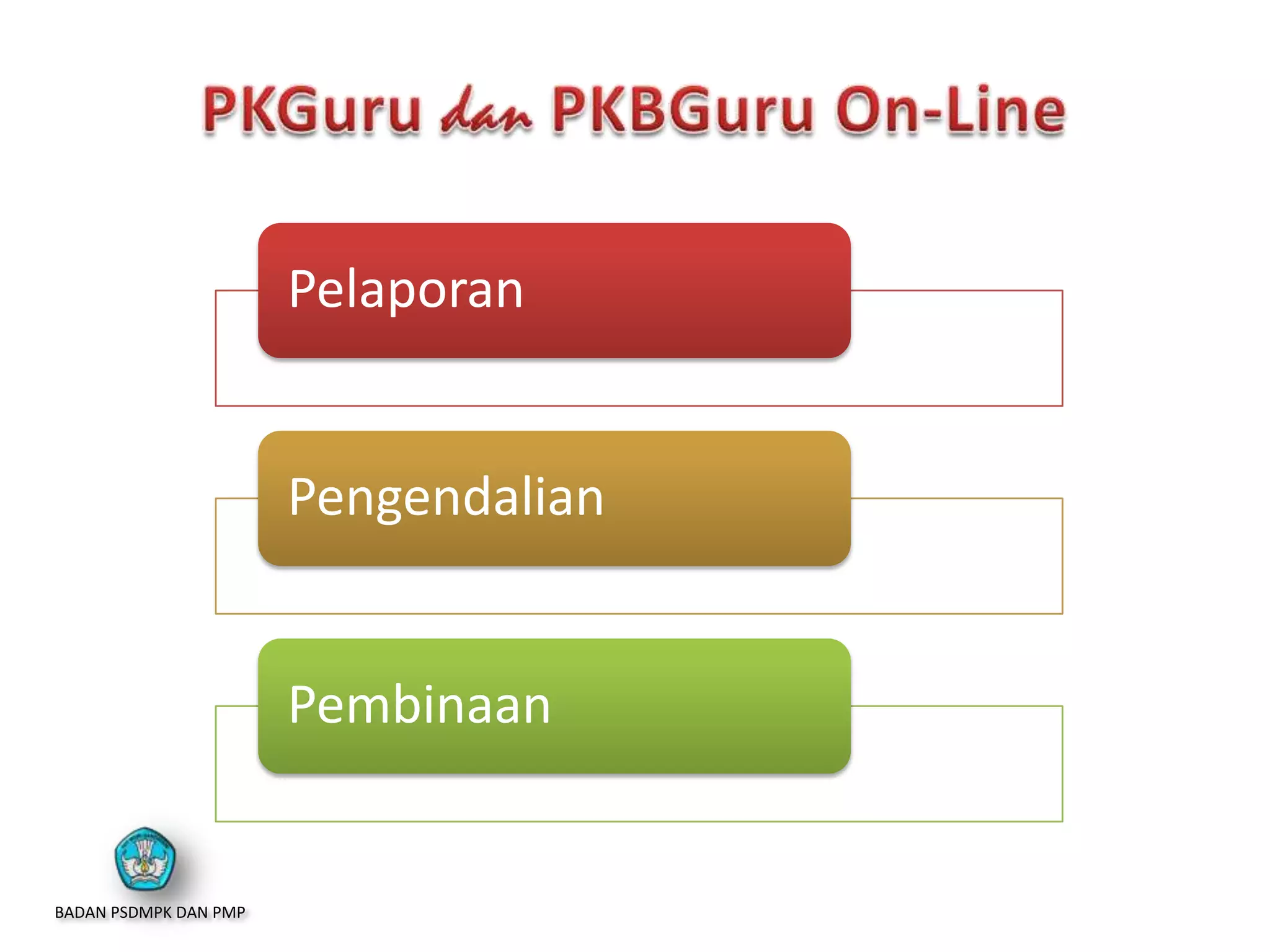 Pelaporan
Pengendalian
Pembinaan
BADAN PSDMPK DAN PMP
 