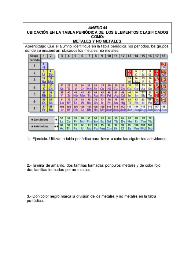 anexo 44 ubicacin en la tabla peridica de los elementos clasificados como metales y no - Tabla Periodica Ubicacion No Metales anexo 44 ubicacin en la tabla peridica de los elementos clasificados como metales y no - Tabla Periodica Ubicacion No Metales