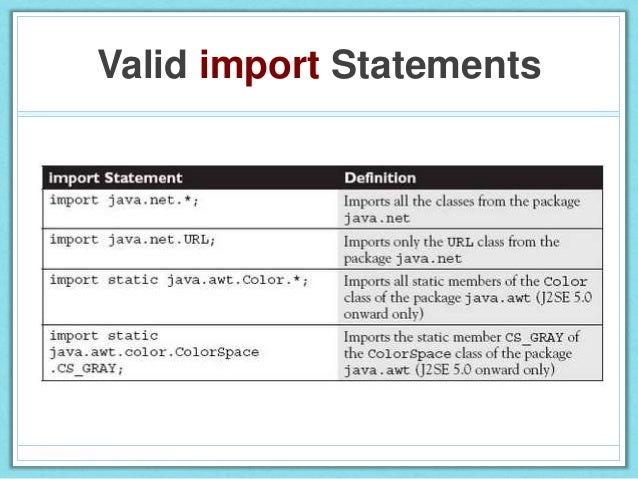 OCA JAVA - 1 Packages and Class Structure