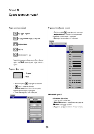 Õè÷ýýë- 10

Õ¿ðýý øóãìûí òóõàé



Õ¿ðýý øóãìûí òóõàé                               Õ¿ðýýíèé õýëáýðèéã ñîíãîõ

                                                      1. Tools äîòðîîñ     -ààð õ¿ðýýãýý ñîíãîíî.
          øóëóóí øóãàì                                2. Elelment>Stroke êîìàíäûã ñîíãîõîä ÿíç
                                                      á¿ðèéí õ¿ðýýíèé çóðàã ãàð÷ èðíý.
          ýãö,ò¿âøíèé øóëóóí øóãàì                    3. Ãàð÷ èðñýí õ¿ðýýí¿¿äýýñ ñîíãîíî.


          äºðâºëæèí


          äóãóé


          îëîí ºíöºãò, îä

    Çºâ îëîí ºíöºãò,òîéðîã, îä õýëáýðòýé ä¿ðñ
    çóðàõäàà Shift òîâ÷ëóóðûã äàðæ áàéãààä
    çóðíà.

Õ¿ðýýíä ôîí òàâèõ

                       Õ¿ðýý
                       Ôîí


    1. Tools äîòðîîñ     -ààð ä¿ðñýý ñîíãîíî.
    2.     -ààð õ¿ðýýãýý ñîíãîíî.
    3. Element>Fill êîìàíäûã ñîíãîõîä ÿíç
    á¿ðèéí ôîíûí çóðàã ãàð÷ èðíý.
    4. Ãàð÷ èðñýí ôîíóóäààñ ñîíãîíî.
                                                 Îáúåêòèéã óñòãàõ

                                                      Îáúåêòèéã óñòãàõäàà:
                                                      1. Óñòãàõ ä¿ðñýý ñîíãîíî.
                                                      2. Edit>Clear êîìàíä ºãºõ áóþó ãàð äýýðýýñ
                                                       Delete òîâ÷ëóóðûã äàðíà.
                                                      3. Õóóäñàí äýýð ñîíãîãäñîí îáúåêò óñòàíà.




                                                26
 