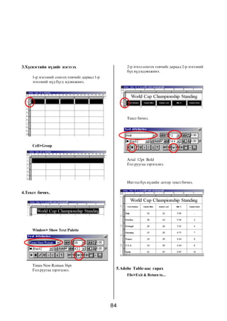 3.Õ¿ñíýãòèéí í¿äèéã íýãòãýõ                         2-ð ýãíýý ñîíãîõ òîâ÷èéã äàðààä 2-ð ýãíýýíèé
                                                    á¿õ í¿ä èäýâõæèíý.
     1-ð ýãíýýíèé ñîíãîõ òîâ÷èéã äàðâàë 1-ð
     ýãíýýíèé í¿ä á¿ãä èäýâõæèíý.




                                                    Òåêñò áè÷íý.




     Cell>Group


                                                    Arial 12pt Bold
                                                    Ãîë ðóóãàà çýðýãöýíý.



                                                    Èíãýýä á¿õ í¿äèéí äîòîð òåêñò áè÷íý.

4.Òåêñò áè÷èõ.




     Window> Show Text Palette




     Times New Roman 36pt
     Ãîë ðóóãàà çýðýãöýíý.                     5.Adobe Table-ààñ ãàðàõ
                                                    File>Exit & Return to...




                                              84
 