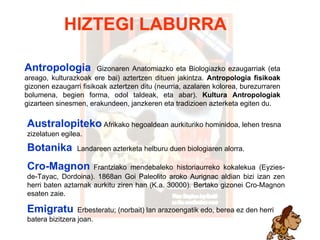 Hiztegia   Antropologia   Gizonaren Anatomiazko eta Biologiazko ezaugarriak (eta areago, kulturazkoak ere bai) aztertzen dituen jakintza.  Antropologia fisikoak  gizonen ezaugarri fisikoak aztertzen ditu (neurria, azalaren kolorea, burezurraren bolumena, begien forma, odol taldeak, eta abar).  Kultura Antropologiak  gizarteen sinesmen, erakundeen, janzkeren eta tradizioen azterketa egiten du. Australopiteko   Afrikako hegoaldean aurkituriko hominidoa, lehen tresna zizelatuen egilea. B otanika   Landareen azterketa helburu duen biologiaren alorra. Cro-Magnon   Frantziako mendebaleko historiaurreko kokalekua (Eyzies-de-Tayac, Dordoina). 1868an Goi Paleolito aroko Aurignac aldian bizi izan zen herri baten aztarnak aurkitu ziren han (K.a. 30000).  Bertako  gizonei Cro- Magnon  esaten zaie. Emigratu   Erbesteratu; (norbait) lan arazoengatik edo, berea ez den herri batera bizitzera joan. HIZTEGI LABURRA 