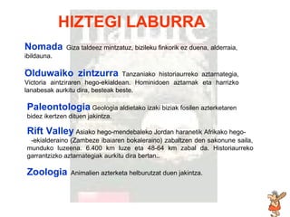 hiztegia Nomada   Giza taldeez mintzatuz, bizileku finkorik ez duena, alderraia, ibildauna. . Olduwaiko zintzurra   Tanzaniako historiaurreko aztarnategia, Victoria aintziraren hego-ekialdean. Hominidoen aztarnak eta harrizko lanabesak aurkitu dira, besteak beste. Paleontologia   Geologia aldietako izaki biziak fosilen azterketaren bidez ikertzen dituen jakintza. Rift Valley   Asiako hego-mendebaleko Jordan haranetik Afrikako hego -  - ekialderaino  ( Zambeze ibaiaren bokaleraino )  zabaltzen den sakonune saila, munduko luzeena. 6.400 km luze eta 48-64 km zabal da. Historiaurreko garrantzizko aztarnategiak aurkitu dira bertan.. Zoologia   Animalien azterketa helburutzat duen jakintza. HIZTEGI LABURRA 