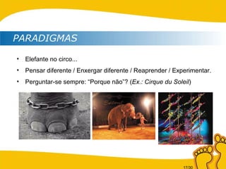 Elefante no circo... Pensar diferente / Enxergar diferente / Reaprender / Experimentar. Perguntar-se sempre: “Porque não”? ( Ex.: Cirque du Soleil ) PARADIGMAS 