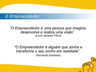 O Empreendedor: “ O Empreendedor é uma pessoa que imagina, desenvolve e realiza uma visão”.  (Louis Jacques Filion) “ O Empreendedor é alguém que sonha e transforma o seu sonho em realidade”. (Fernando Dolabela) 