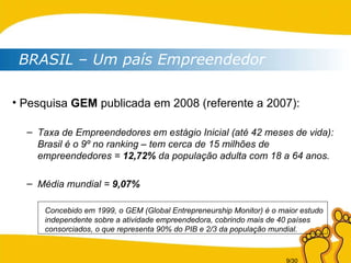 BRASIL – Um país Empreendedor <ul><li>Pesquisa  GEM  publicada em 2008 (referente a 2007): </li></ul><ul><ul><li>Taxa de E...