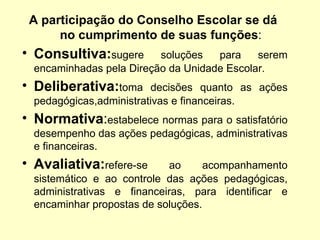 A participação do Conselho Escolar se dá
      no cumprimento de suas funções:
• Consultiva:sugere       soluções   para    serem
  encaminhadas pela Direção da Unidade Escolar.
• Deliberativa:toma      decisões quanto as ações
  pedagógicas,administrativas e financeiras.
• Normativa:estabelece normas para o satisfatório
  desempenho das ações pedagógicas, administrativas
  e financeiras.
• Avaliativa:refere-se      ao      acompanhamento
  sistemático e ao controle das ações pedagógicas,
  administrativas e financeiras, para identificar e
  encaminhar propostas de soluções.
 