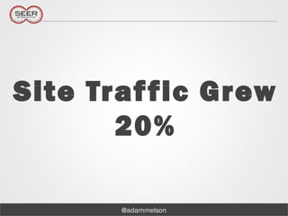 @adammelson
Site Traffic Grew
20%
 