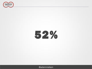 @adammelson
52%
 