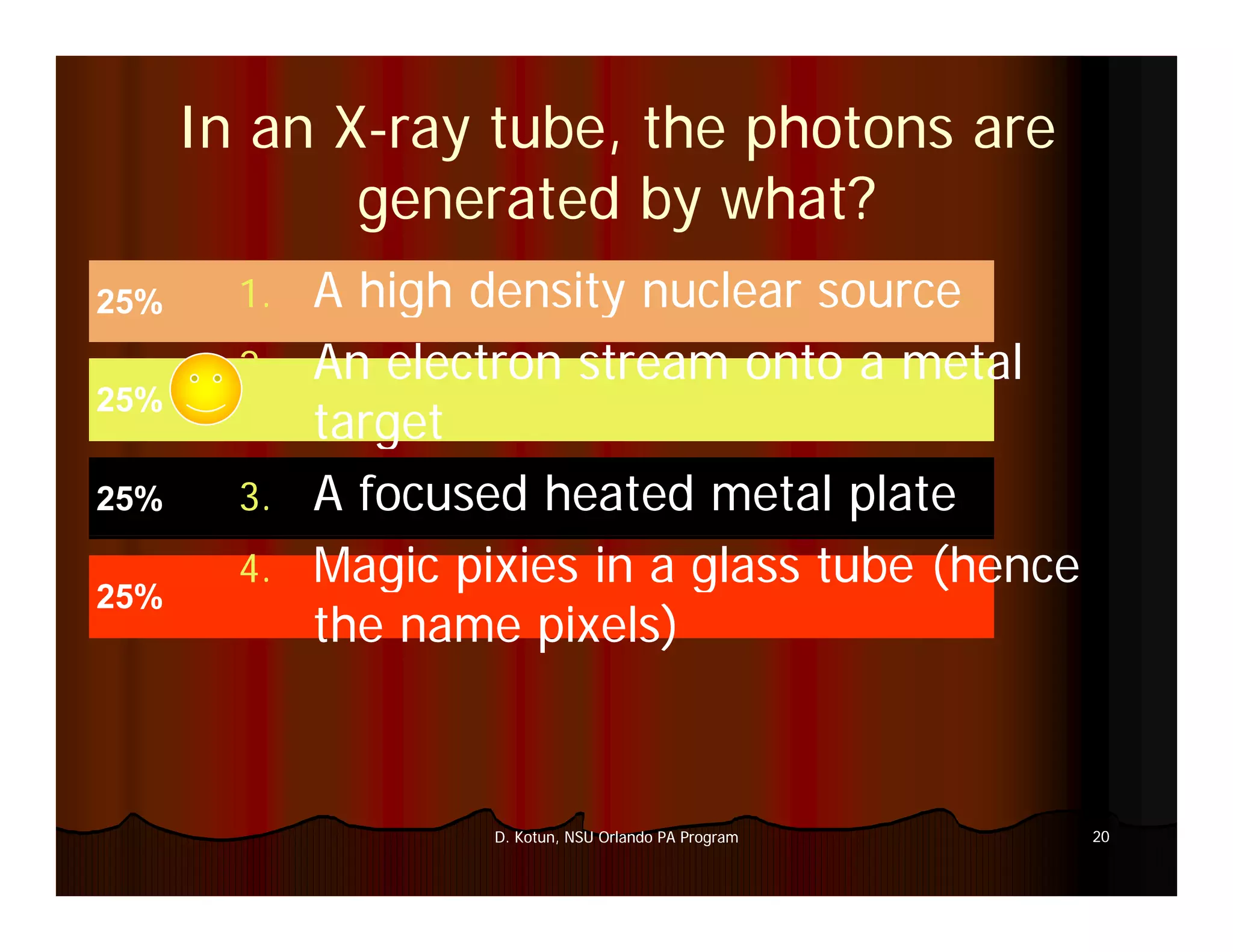 Introduction to Medical Imaging