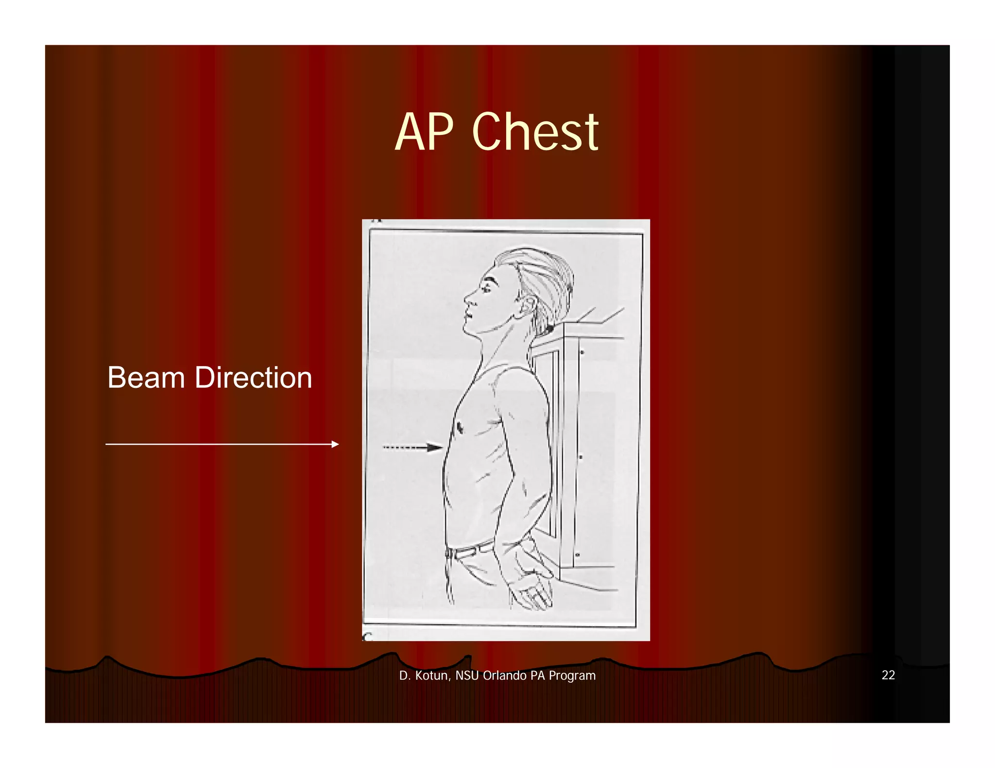 Introduction to Medical Imaging