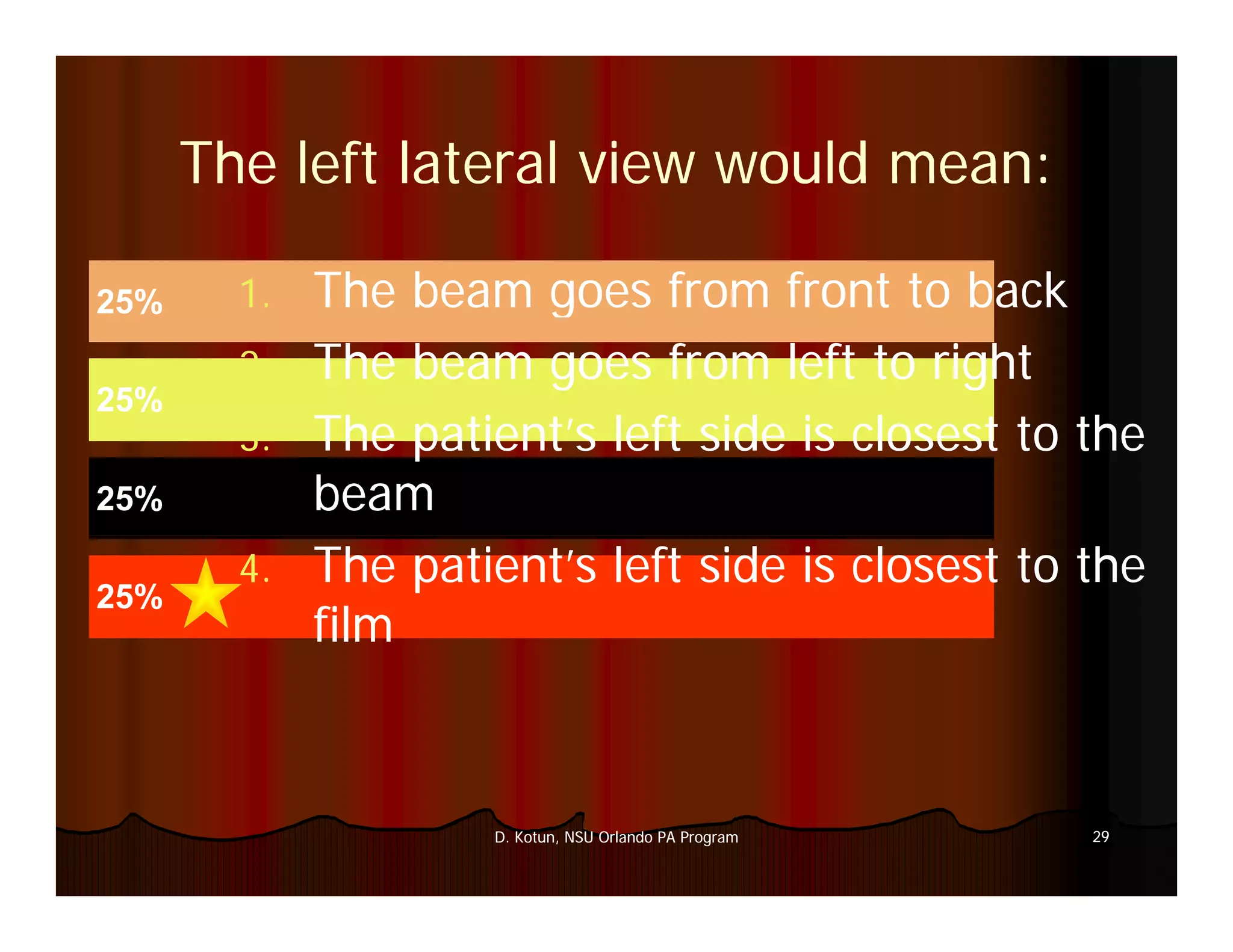 Introduction to Medical Imaging