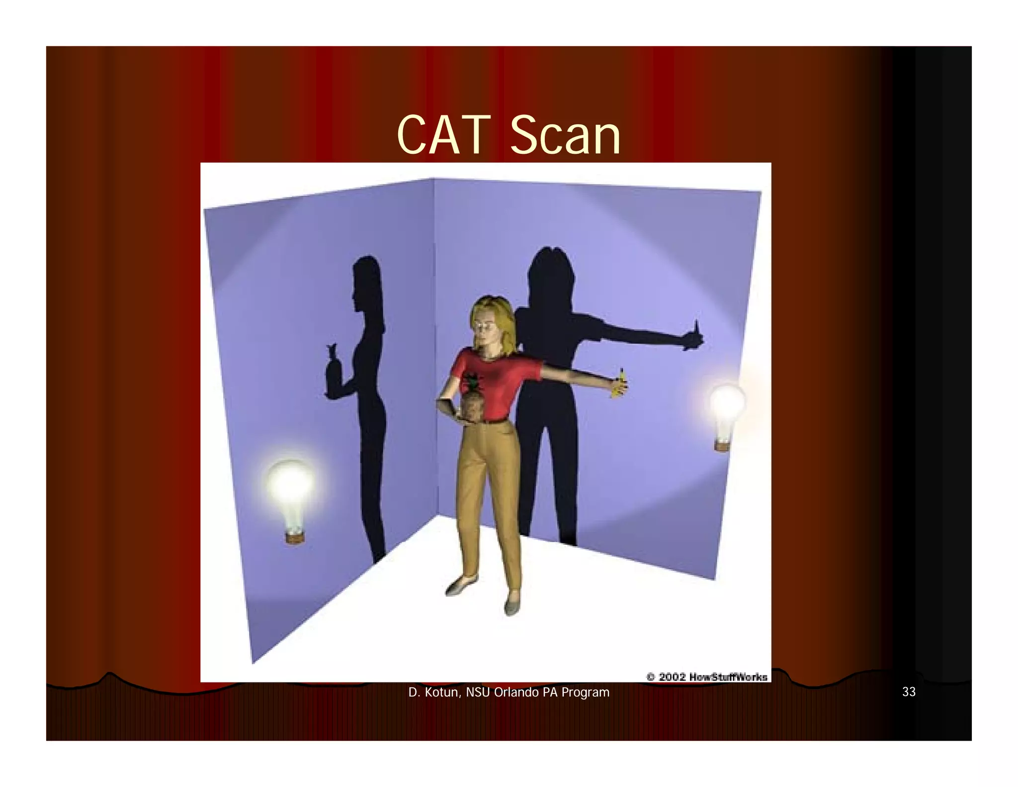 Introduction to Medical Imaging