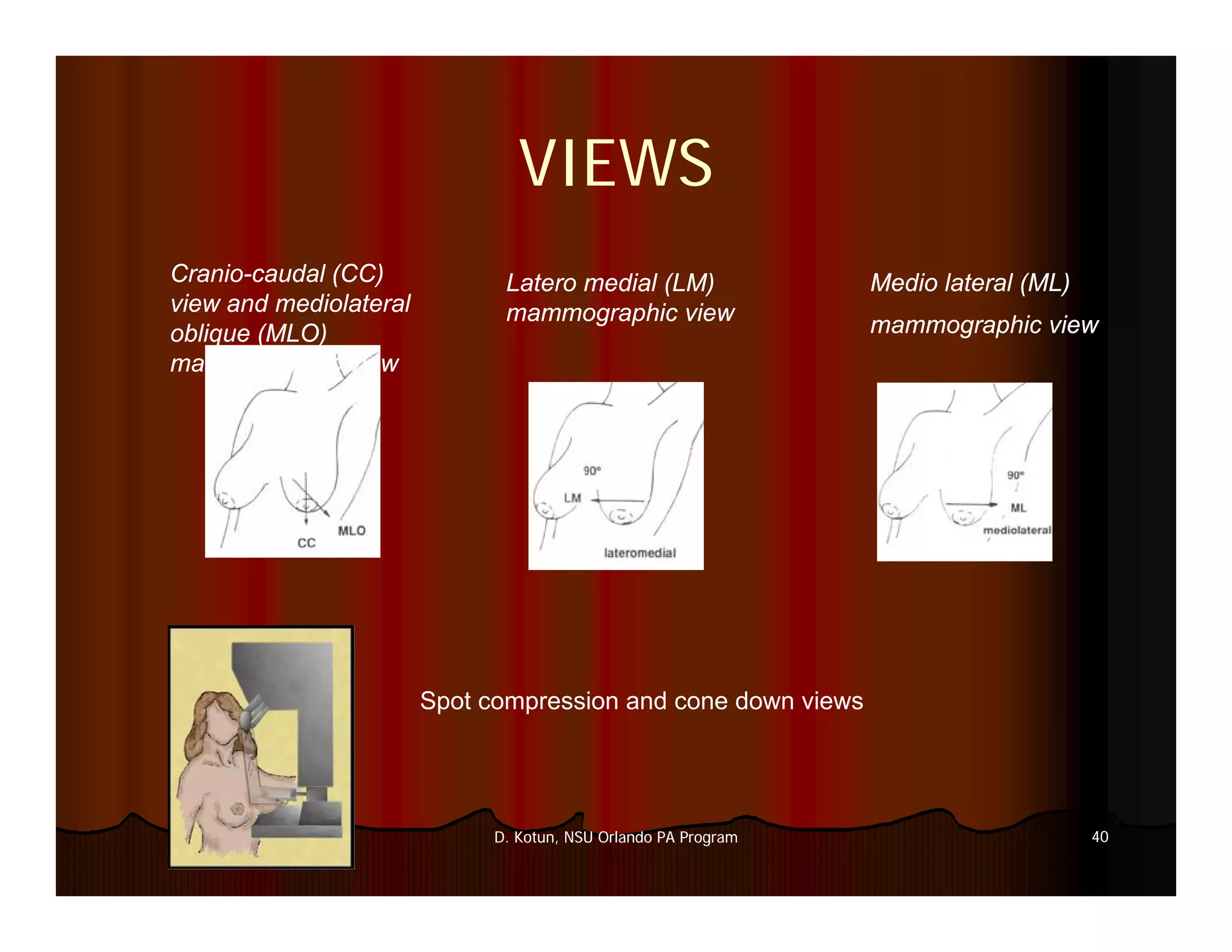 Introduction to Medical Imaging
