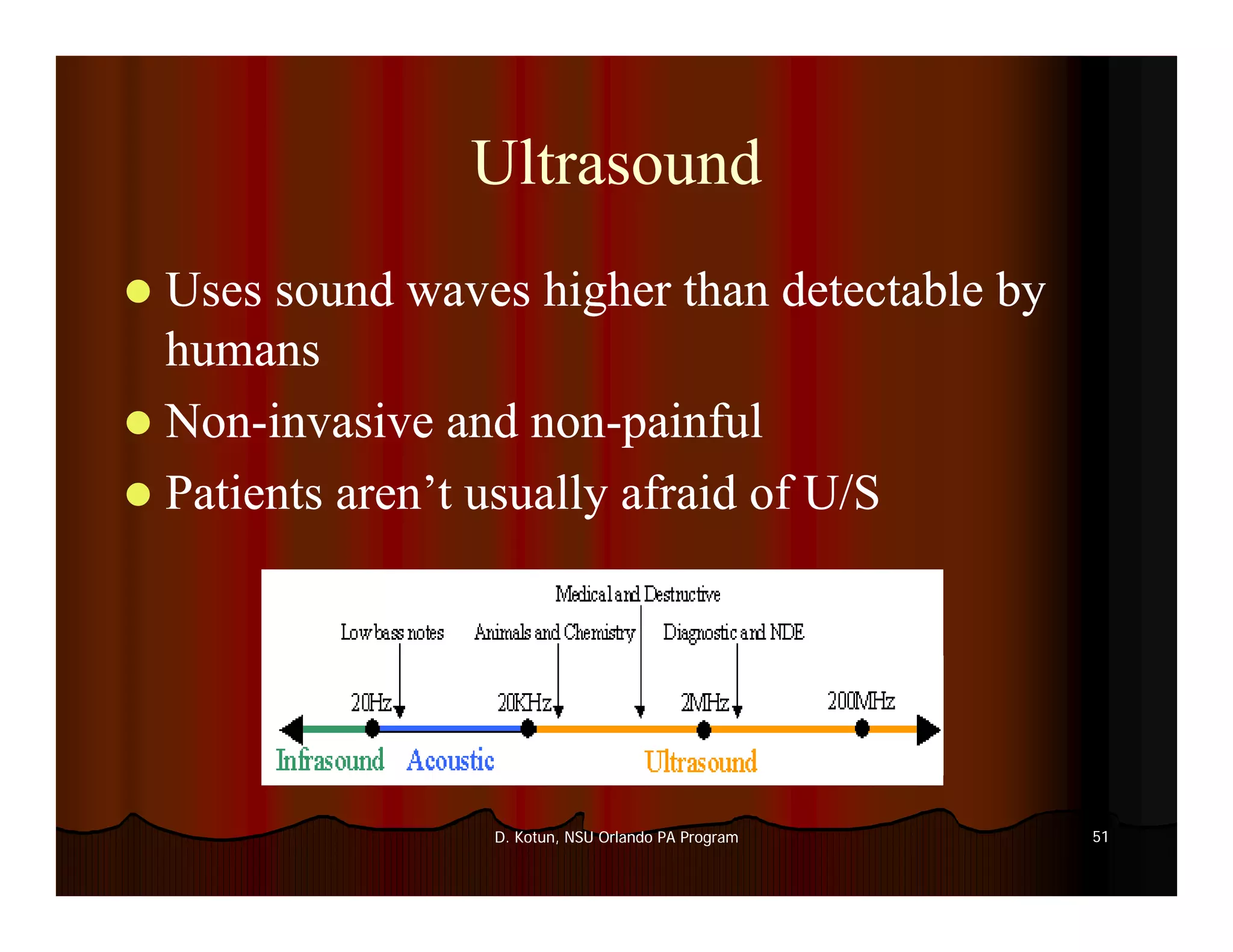 Introduction to Medical Imaging