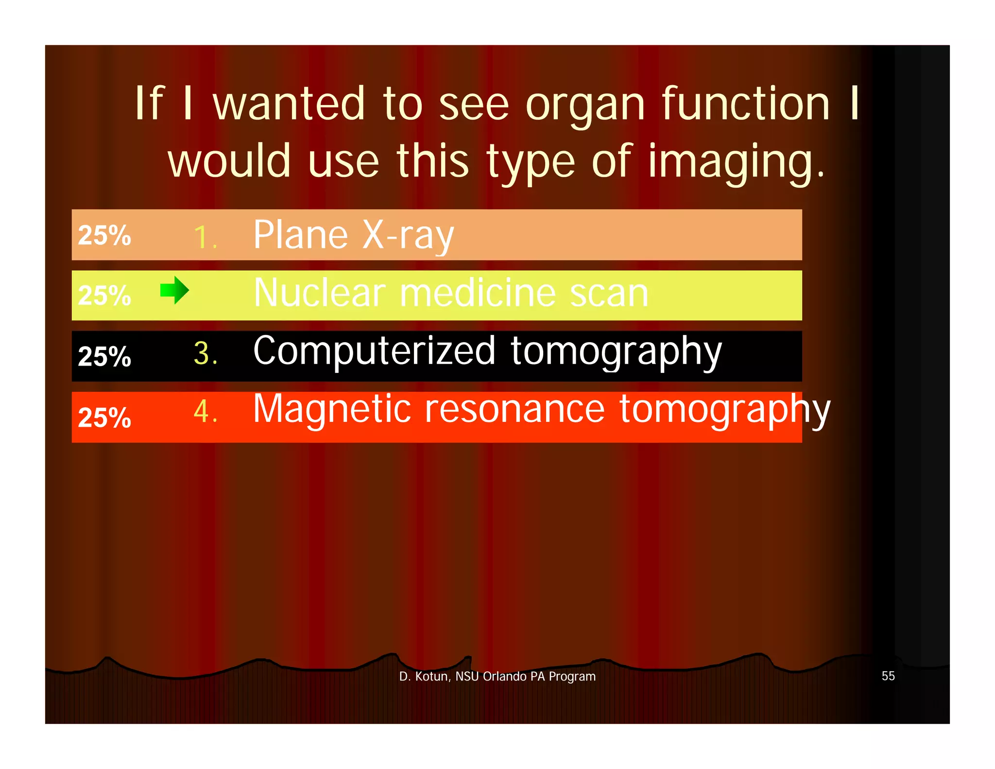 Introduction to Medical Imaging