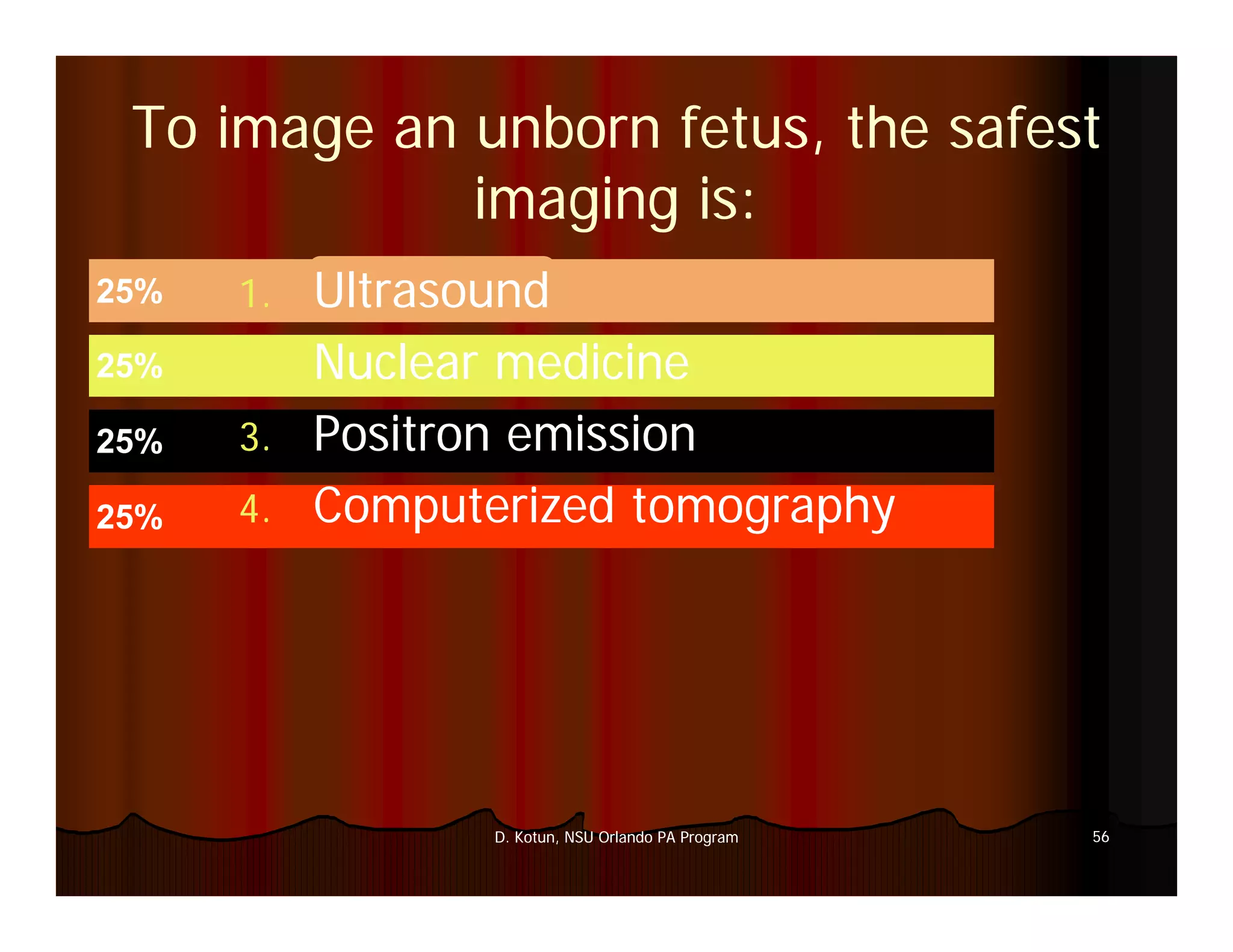 Introduction to Medical Imaging