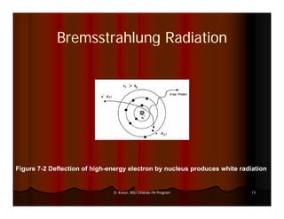 Introduction to Medical Imaging