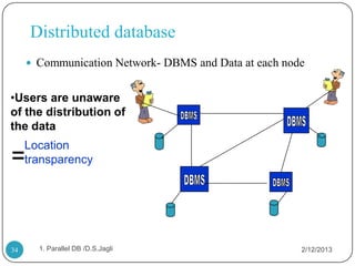Distributed database
      Communication Network- DBMS and Data at each node


•Users are unaware
of the distribution of
the data
     Location
     transparency




34     1. Parallel DB /D.S.Jagli                       2/12/2013
 