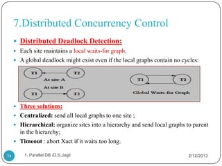 7.Distributed Concurrency Control
      Distributed Deadlock Detection:
      Each site maintains a local waits-for graph.
      A global deadlock might exist even if the local graphs contain no cycles:




      Three solutions:
      Centralized: send all local graphs to one site ;
      Hierarchical: organize sites into a hierarchy and send local graphs to parent
       in the hierarchy;
      Timeout : abort Xact if it waits too long.

74       1. Parallel DB /D.S.Jagli                                          2/12/2013
 