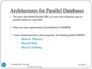 Architectures for Parallel Databases
     The basic idea behind Parallel DB is to carry out evaluation steps in
       parallel whenever is possible.

     There are many opportunities for parallelism in RDBMS.


     3 main architectures have been proposed for building parallel DBMSs.
            1. Shared Memory
            2. Shared Disk
            3. Shared Nothing




9   1. Parallel DB /D.S.Jagli                                          2/12/2013
                         1. Parallel DB /D.S.Jagli                                 9
 