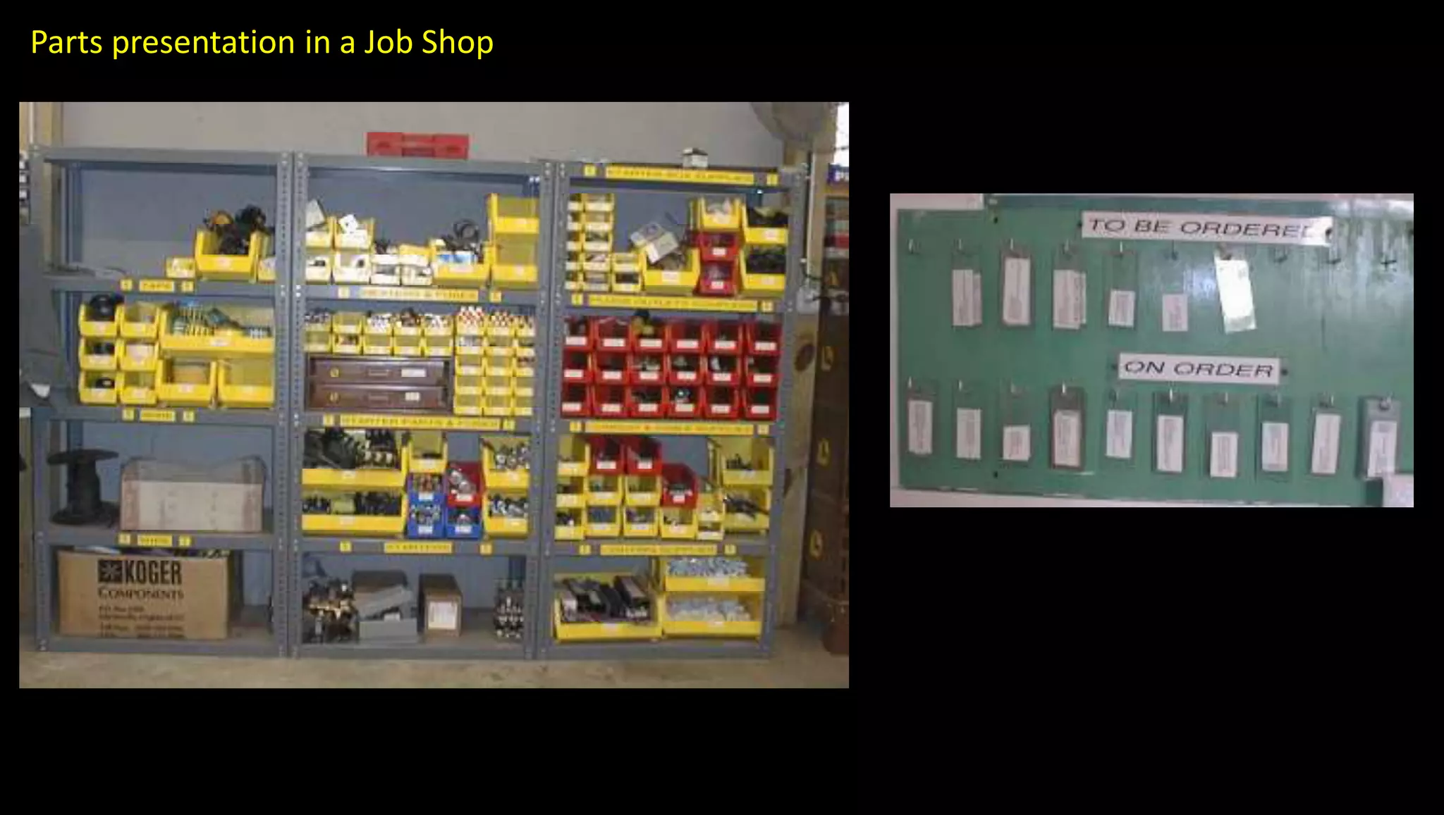 Material Lean Lean Materials Management - Parts presentation at the line - November ...