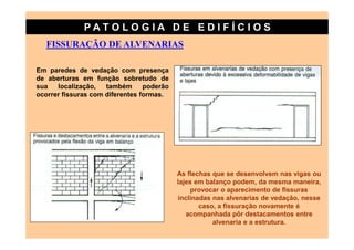 PATO LOG IA D E ED I FÍC I OS
   FISSURAÇÃO DE ALVENARIAS

Em paredes de vedação com presença
de aberturas em função sobretudo de
sua   localização,   também      poderão
ocorrer fissuras com diferentes formas.




                                           As flechas que se desenvolvem nas vigas ou
                                           lajes em balanço podem, da mesma maneira,
                                                provocar o aparecimento de fissuras
                                           inclinadas nas alvenarias de vedação, nesse
                                                  caso, a fissuração novamente é
                                              acompanhada pôr destacamentos entre
                                                      alvenaria e a estrutura.
 