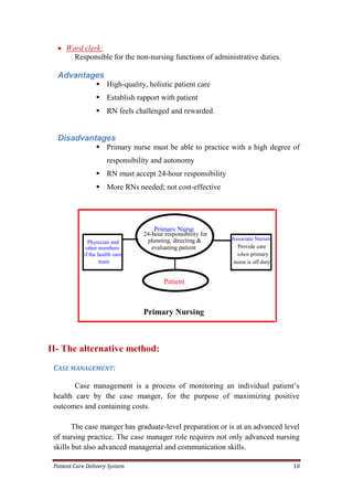 Patient Care Delivery System 10
 Ward clerk:
Responsible for the non-nursing functions of administrative duties.
Advantages
 High-quality, holistic patient care
 Establish rapport with patient
 RN feels challenged and rewarded.
Disadvantages
 Primary nurse must be able to practice with a high degree of
responsibility and autonomy
 RN must accept 24-hour responsibility
 More RNs needed; not cost-effective
II- The alternative method:
CASE MANAGEMENT:
Case management is a process of monitoring an individual patient’s
health care by the case manger, for the purpose of maximizing positive
outcomes and containing costs.
The case manger has graduate-level preparation or is at an advanced level
of nursing practice. The case manager role requires not only advanced nursing
skills but also advanced managerial and communication skills.
Primary Nurse
24-hour responsibility for
planning, directing &
evaluating patient
care
Patient
Associate Nurses
Provide care
when primary
nurse is off duty
Physician and
other members
of the health care
team
Primary Nursing
Model
 