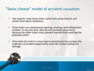 "Swiss cheese" model of accident causation
• The systems have many holes: some from active failures and
others from latent conditions.
• These holes are continuously opening, shutting, and shifting their
location. In any one slice, they do not normally cause harm,
because the other intact slices prevent hazards from reaching the
potential victim.
• Only when the holes in many layers momentarily line up does the
trajectory of accident opportunity reach the victim causing the
damage
11/3/2022 Patient Safety 15
 