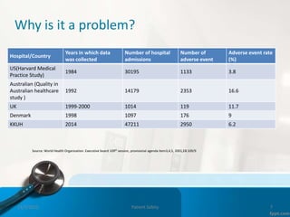 Why is it a problem?
Hospital/Country
Years in which data
was collected
Number of hospital
admissions
Number of
adverse event
Adverse event rate
(%)
US(Harvard Medical
Practice Study)
1984 30195 1133 3.8
Australian (Quality in
Australian healthcare
study )
1992 14179 2353 16.6
UK 1999-2000 1014 119 11.7
Denmark 1998 1097 176 9
KKUH 2014 47211 2950 6.2
11/3/2022 Patient Safety 7
Source: World Health Organization. Executive board 109th session, provisional agenda item3,4,5, 2001,EB 109/9
 