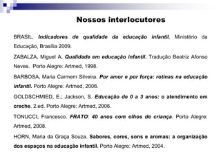 Nossos interlocutores
BRASIL, Indicadores de qualidade da educação infantil, Ministério da
Educação, Brasília 2009.
ZABALZA, Miguel A. Qualidade em educação infantil. Tradução Beatriz Afonso
Neves. Porto Alegre: Artmed, 1998.
BARBOSA, Maria Carmem Silveira. Por amor e por força: rotinas na educação
infantil. Porto Alegre: Artmed, 2006.
GOLDSCHMIED, E.; Jackson, S. Educação de 0 a 3 anos: o atendimento em
creche. 2.ed. Porto Alegre: Artmed, 2006.
TONUCCI, Francesco. FRATO: 40 anos com olhos de criança. Porto Alegre:
Artmed, 2008.
HORN, Maria da Graça Souza. Sabores, cores, sons e aromas: a organização
dos espaços na educação infantil. Porto Alegre: Artmed, 2004.
Nossos interlocutores
 