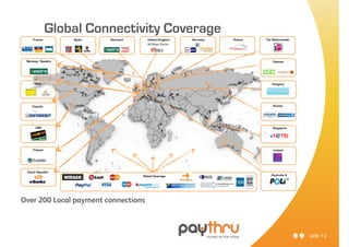 Global Connectivity Coverage
    France        Spain   Denmark     United Kingdom    Germany   Poland   The Netherlands
                                      All Major Banks




 Norway/ Sweden                                                                Estonia




      Italy                                                                   Hungary




    Canada                                                                     Russia




      USA                                                                      Singapore




    Finland                                                                    Ireland




 Czech Republic
                                    Global Coverage                          Australia &
                                                                             New Zealand




Over 200 Local payment connections



                                                                                             slide 12
 