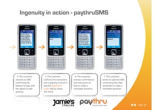 Ingenuity in action - paythruSMS




  4. The customer       5. The customer             6. The customer        7. The customer
receives an SMS        confirms the transaction   receives confirmation   sends an optional SMS
confirming the         and a gratuity amount if   and instruction on      confirming that they
balance to pay, with   desired. Payment is        how to make a           would like to make a
the option to add      made. Micros closes        charitable donation.    charitable donation.
gratuity.              the check.




                                                                                                  slide 18
 