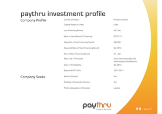 paythru investment profile
Company Profile   Current Investors:                       Private investors

                  Capital Raised to Date:                  €3M

                  Last Financing Round:                    €0.75M

                  Date of Last Round of Financing:         07/31/11

                  Valuation of Last Financing Round:       €6.25M

                  Expected Date of Next Financing Round:   Q2 2012

                  Size of Next Financing Round:            €1 - 2M

                  Main Use of Proceeds:                    Grow Internationally and
                                                           technological development
                  Date of Profitability:                   Q2 2012

                  Expected IPO / Exit:                     2013-2015


Company Seeks     Venture Capital:                         Yes

                  Strategic / Corporate Partners:          Yes

                  Preferred Location of Investor:          London




                                                                                       slide 27
 